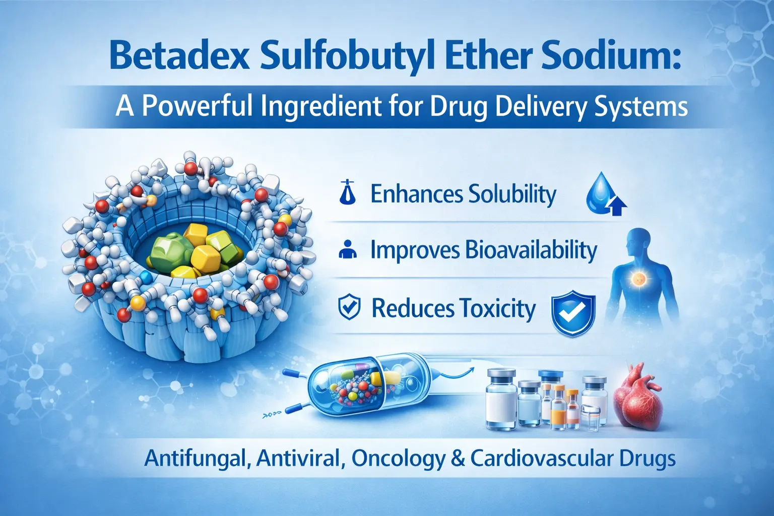Betadex Sulfobutyl Ether Sodium: Drogak emateko sistemetarako osagai indartsua