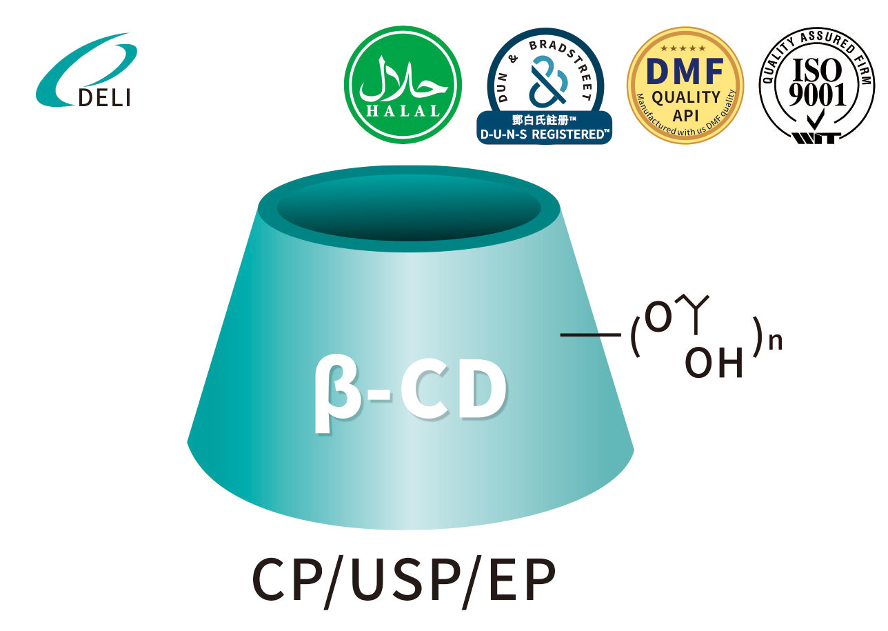 HydroxyPropyl beadex disolbagarritasun hobetzeko